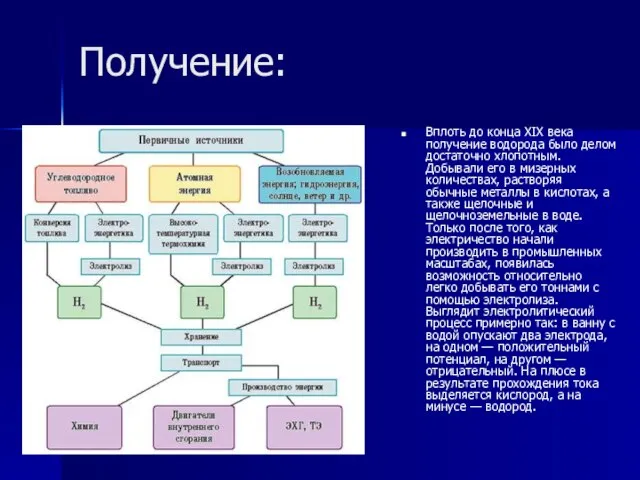 Получение: Вплоть до конца XIX века получение водорода было делом достаточно хлопотным.