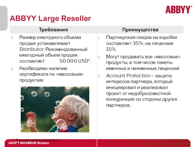 ABBYY Large Reseller