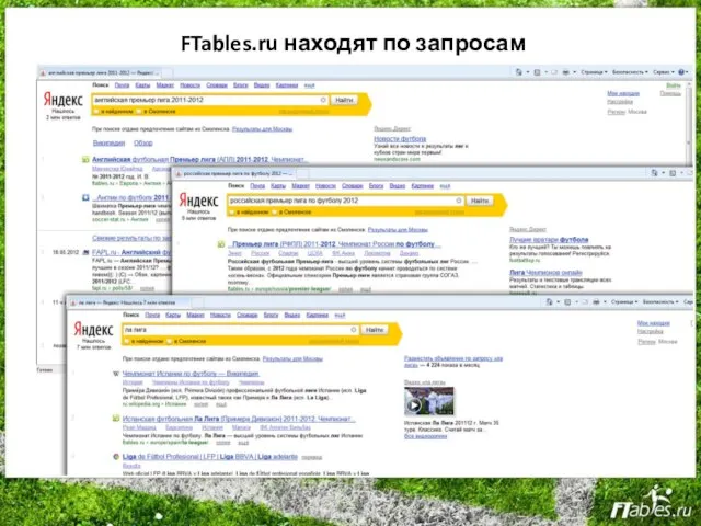 FTables.ru находят по запросам