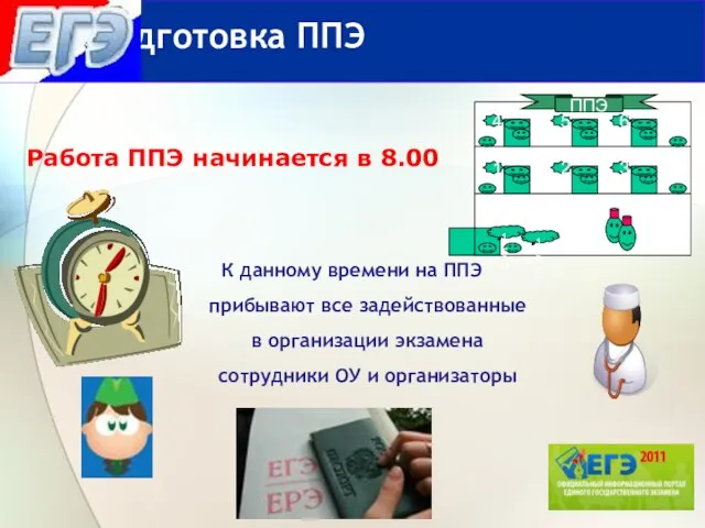 Повестка дня К данному времени на ППЭ прибывают все задействованные в организации