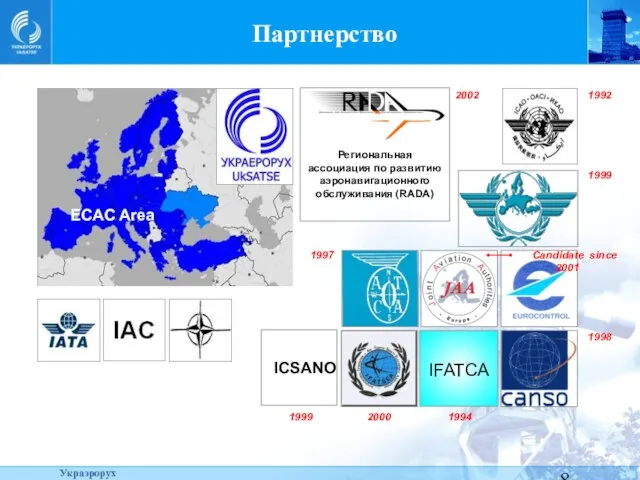 IFATCA ECAC Area 1992 1999 Candidate since 2001 1998 1994 2000 ICSANO