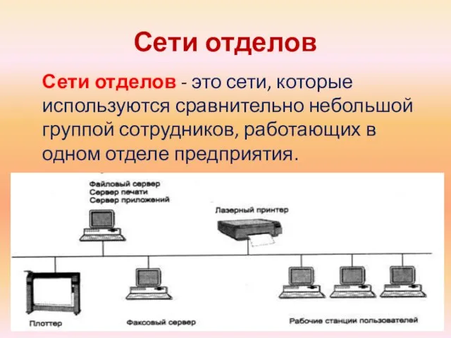 Сети отделов Сети отделов - это сети, которые используются сравнительно небольшой группой