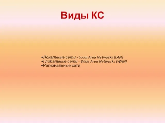 Виды КС Локальные сети - Local Area Networks (LAN) Глобальные сети -