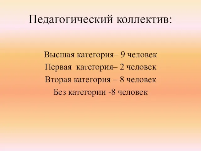 Педагогический коллектив: Высшая категория– 9 человек Первая категория– 2 человек Вторая категория