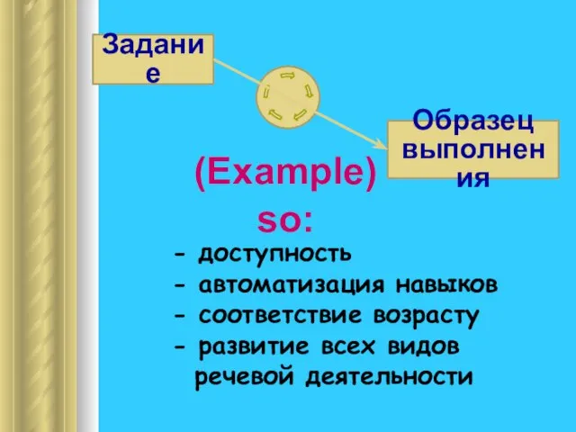 Задание (Example) so: - доступность - автоматизация навыков - соответствие возрасту -