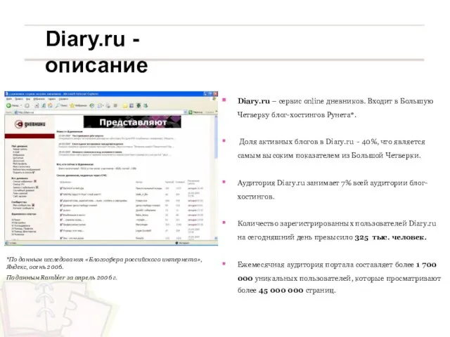 Diary.ru – сервис online дневников. Входит в Большую Четверку блог-хостингов Рунета*. Доля