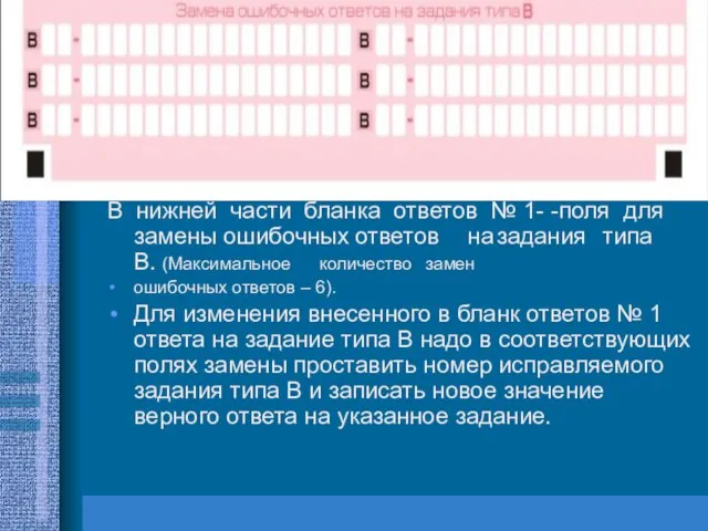 В нижней части бланка ответов № 1- -поля для замены ошибочных ответов