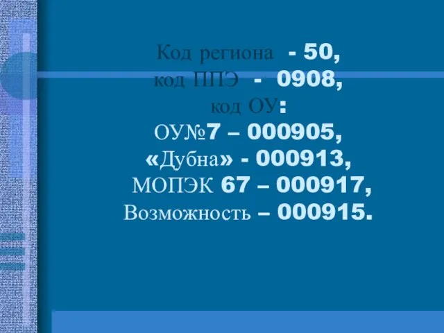 Код региона - 50, код ППЭ - 0908, код ОУ: ОУ№7 –