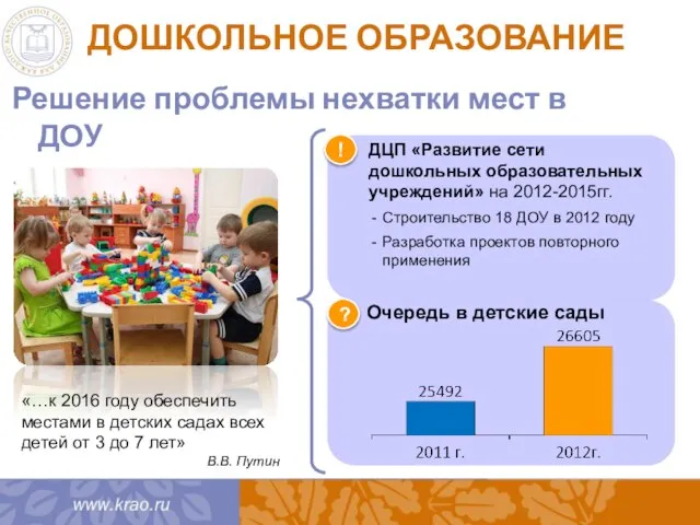 ДОШКОЛЬНОЕ ОБРАЗОВАНИЕ Решение проблемы нехватки мест в ДОУ ДЦП «Развитие сети дошкольных