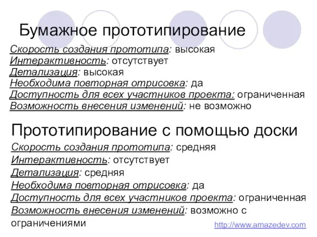 Бумажное прототипирование Скорость создания прототипа: высокая Интерактивность: отсутствует Детализация: высокая Необходима повторная