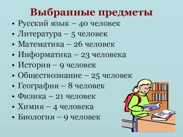 Выбранные предметы Русский язык – 40 человек Литература – 5 человек Математика