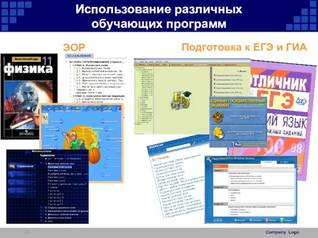 Использование различных обучающих программ ЭОР Подготовка к ЕГЭ и ГИА Company Logo