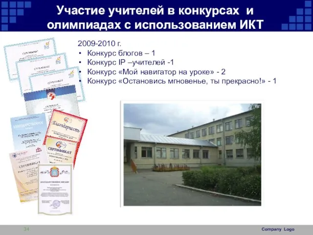 Участие учителей в конкурсах и олимпиадах с использованием ИКТ Company Logo 2009-2010