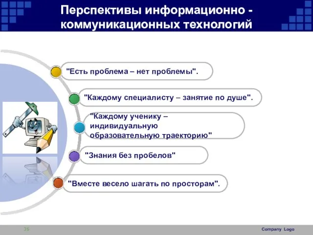 Company Logo Перспективы информационно - коммуникационных технологий "Вместе весело шагать по просторам".