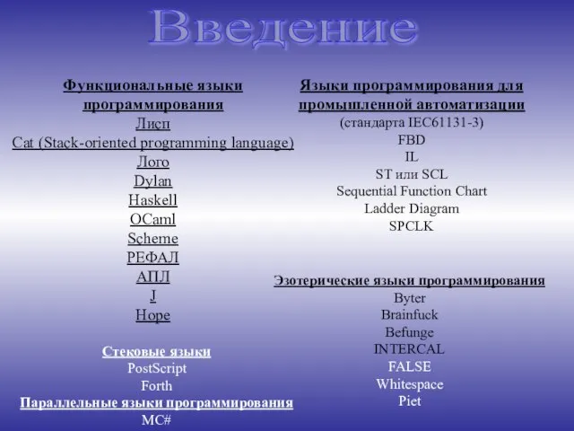 Функциональные языки программирования Лисп Сat (Stack-oriented programming language) Лого Dylan Haskell OCaml