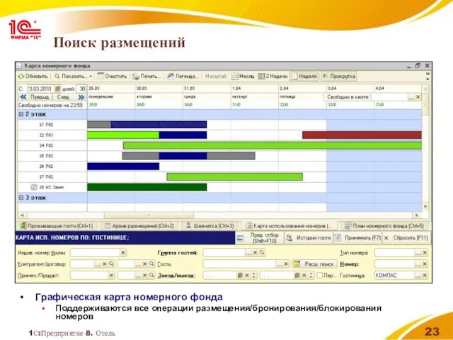 1С:Предприятие 8. Отель Поиск размещений Графическая карта номерного фонда Поддерживаются все операции размещения/бронирования/блокирования номеров