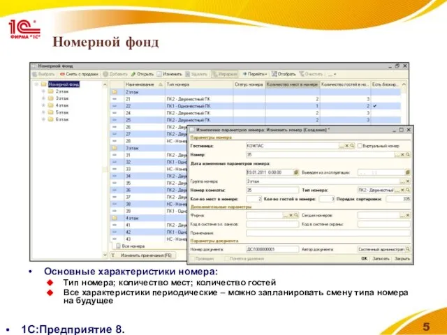 1С:Предприятие 8. Отель Номерной фонд Основные характеристики номера: Тип номера; количество мест;