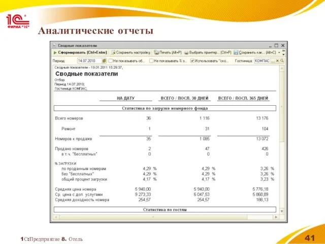 1С:Предприятие 8. Отель Аналитические отчеты