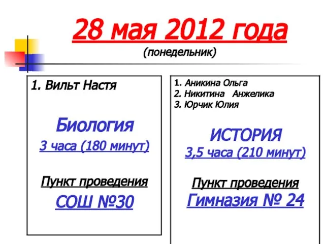 28 мая 2012 года (понедельник)