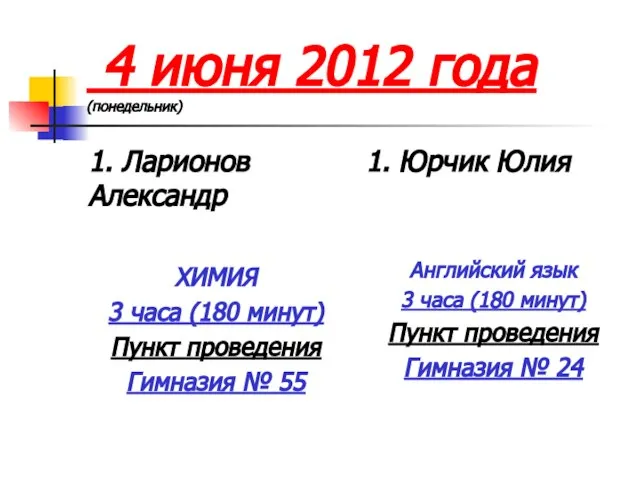 4 июня 2012 года (понедельник) 1. Ларионов Александр ХИМИЯ 3 часа (180