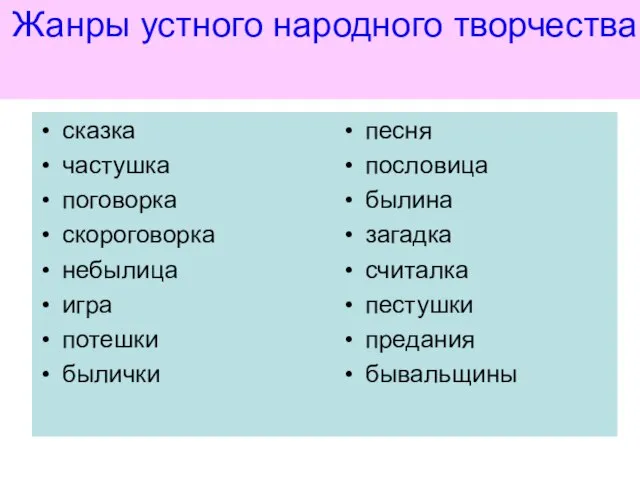 Жанры устного народного творчества сказка частушка поговорка скороговорка небылица игра потешки былички