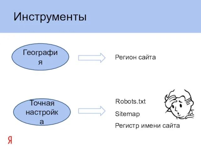 Инструменты География Регион сайта Robots.txt Sitemap Регистр имени сайта Точная настройка