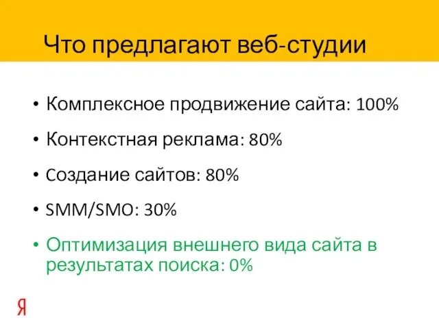 Комплексное продвижение сайта: 100% Контекстная реклама: 80% Cоздание сайтов: 80% SMM/SMO: 30%