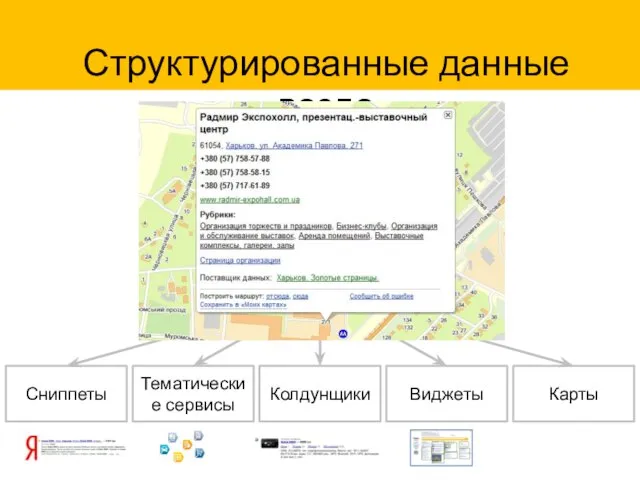 Данные Сниппеты Колдунщики Тематические сервисы Карты Виджеты Структурированные данные везде