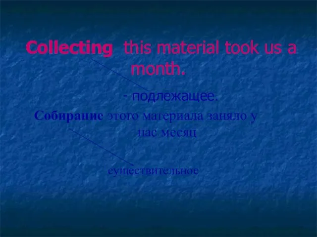 Collecting this material took us a month. - подлежащее. Собирание этого материала