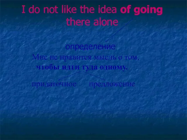 I do not like the idea of going there alone определение Мне