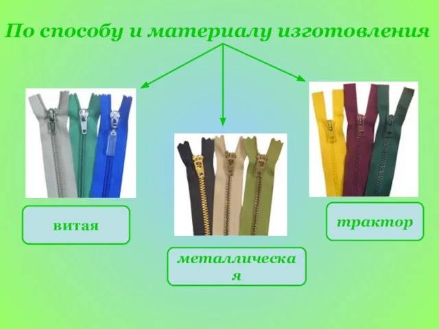 По способу и материалу изготовления витая металлическая трактор