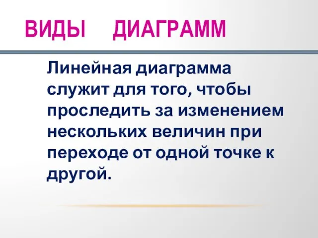 ВИДЫ ДИАГРАММ Линейная диаграмма служит для того, чтобы проследить за изменением нескольких