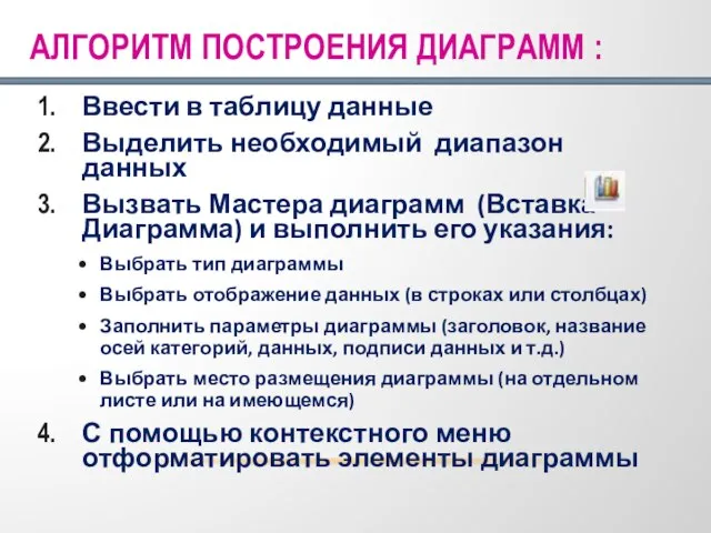 Ввести в таблицу данные Выделить необходимый диапазон данных Вызвать Мастера диаграмм (Вставка-Диаграмма)