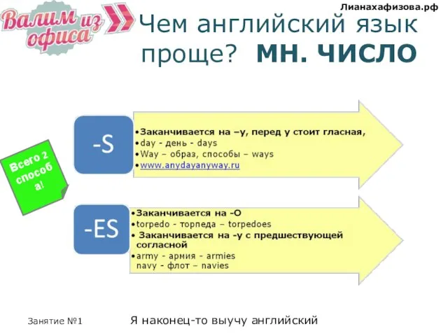 Чем английский язык проще? МН. ЧИСЛО Всего 2 способа!