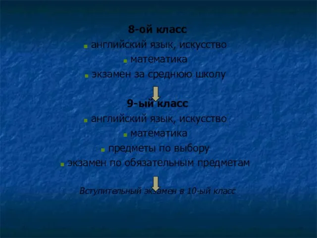 8-ой класс английский язык, искусство математика экзамен за среднюю школу 9-ый класс