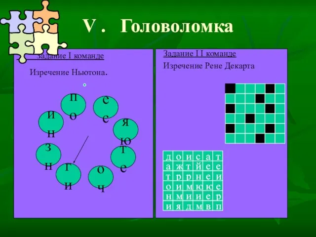 V . Головоломка Задание І команде Изречение Ньютона. Задание І І команде