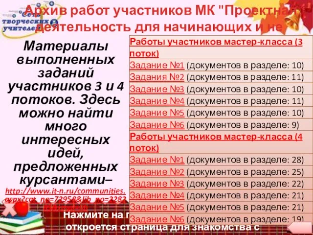 Нажмите на гиперссылку «6 модулей и откроется страница для знакомства с материалами