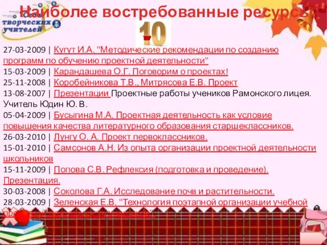 Наиболее востребованные ресурсы 27-03-2009 | Кугут И.А. "Методические рекомендации по созданию программ