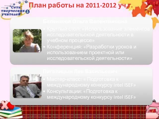 План работы на 2011-2012 уч.г.