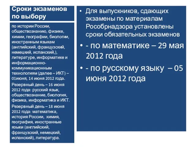 Сроки экзаменов по выбору Для выпускников, сдающих экзамены по материалам Рособрнадзора установлены