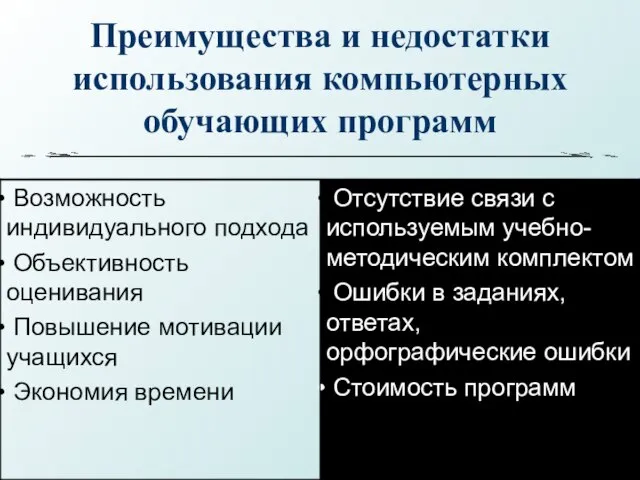 Преимущества и недостатки использования компьютерных обучающих программ