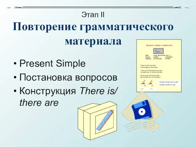 Этап II Повторение грамматического материала Present Simple Постановка вопросов Конструкция There is/ there are