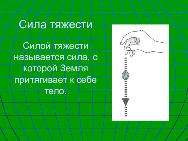 Сила тяжести Силой тяжести называется сила, с которой Земля притягивает к себе тело.