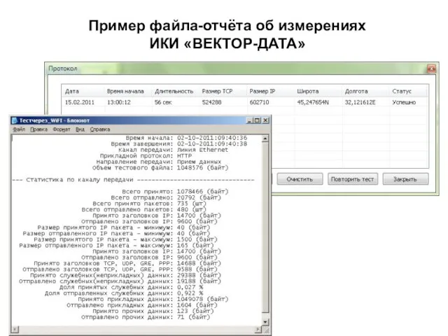 Пример файла-отчёта об измерениях ИКИ «ВЕКТОР-ДАТА»