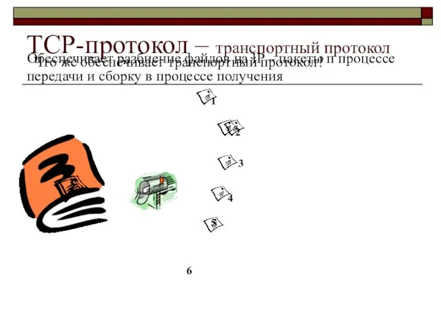 TCP-протокол – транспортный протокол 1 2 3 4 5 6 Что же