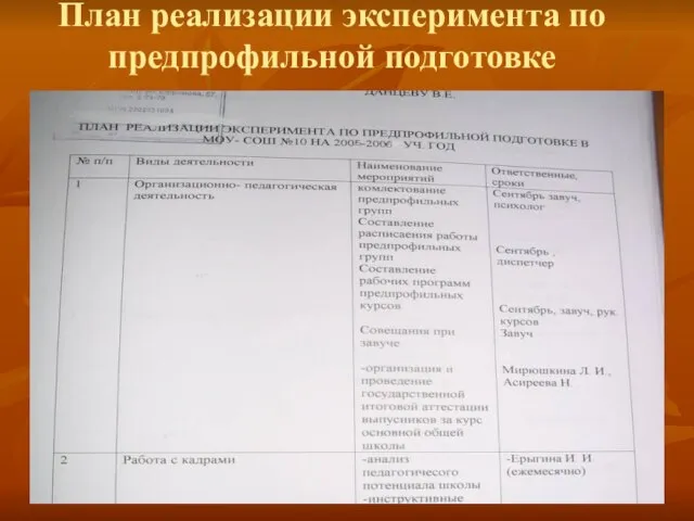 План реализации эксперимента по предпрофильной подготовке