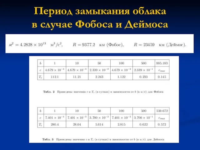 Период замыкания облака в случае Фобоса и Деймоса