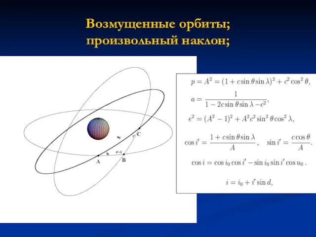 Возмущенные орбиты; произвольный наклон;