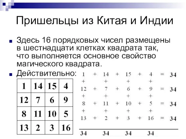 Пришельцы из Китая и Индии Здесь 16 порядковых чисел размещены в шестнадцати