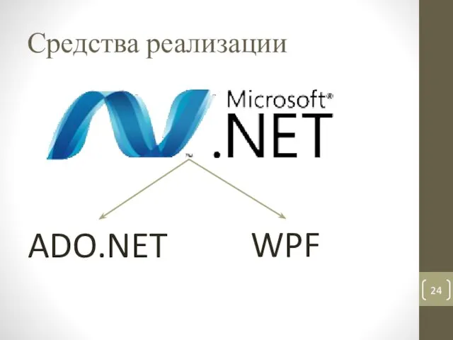 Средства реализации ADO.NET WPF